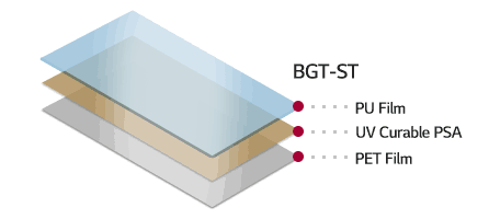 BGT(Backside Grinding Tape)